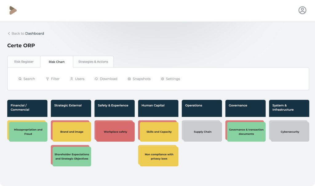 Risk Screen