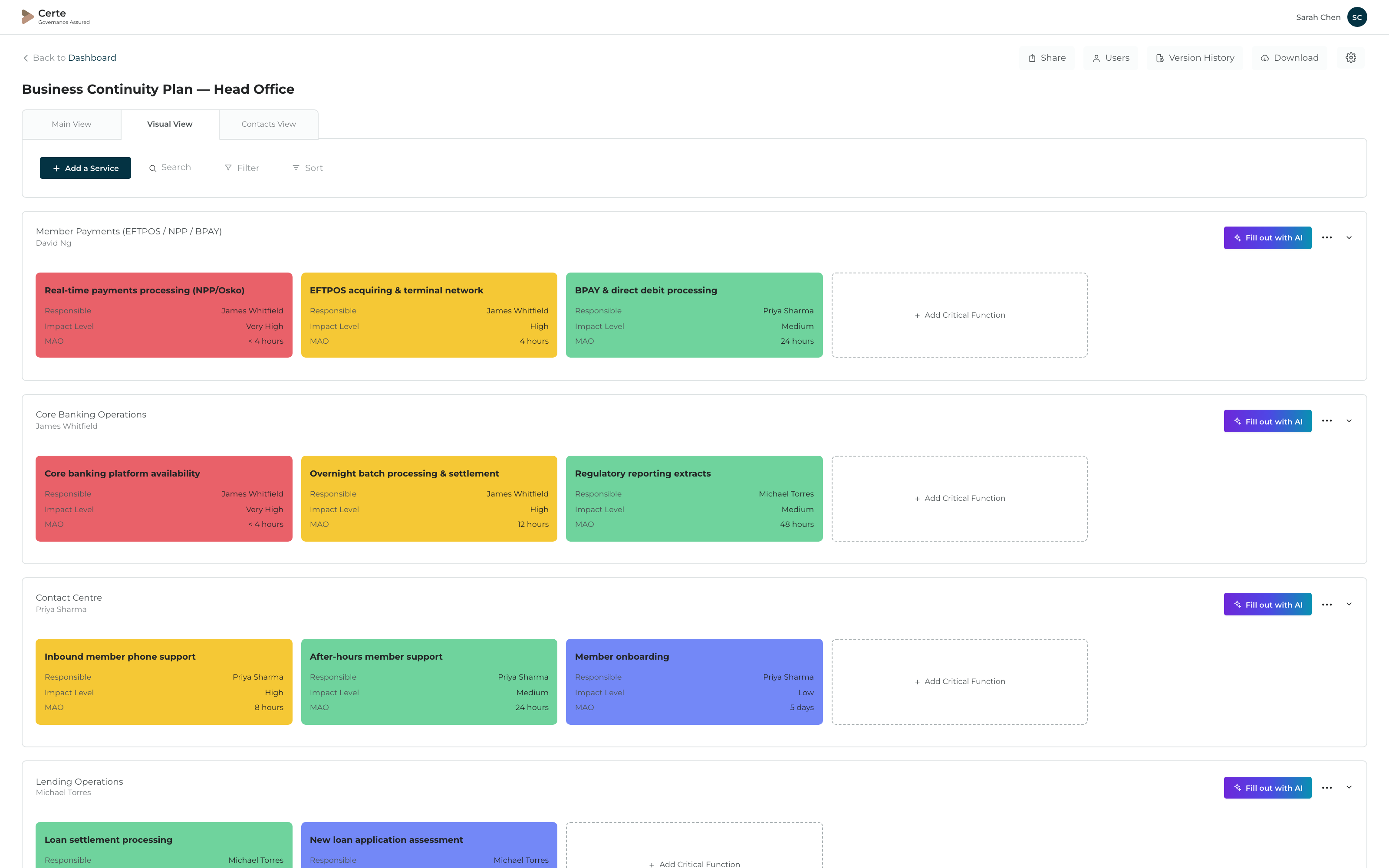 Certe continuity visual view — colour-coded critical function cards with responsible person, impact and MAO