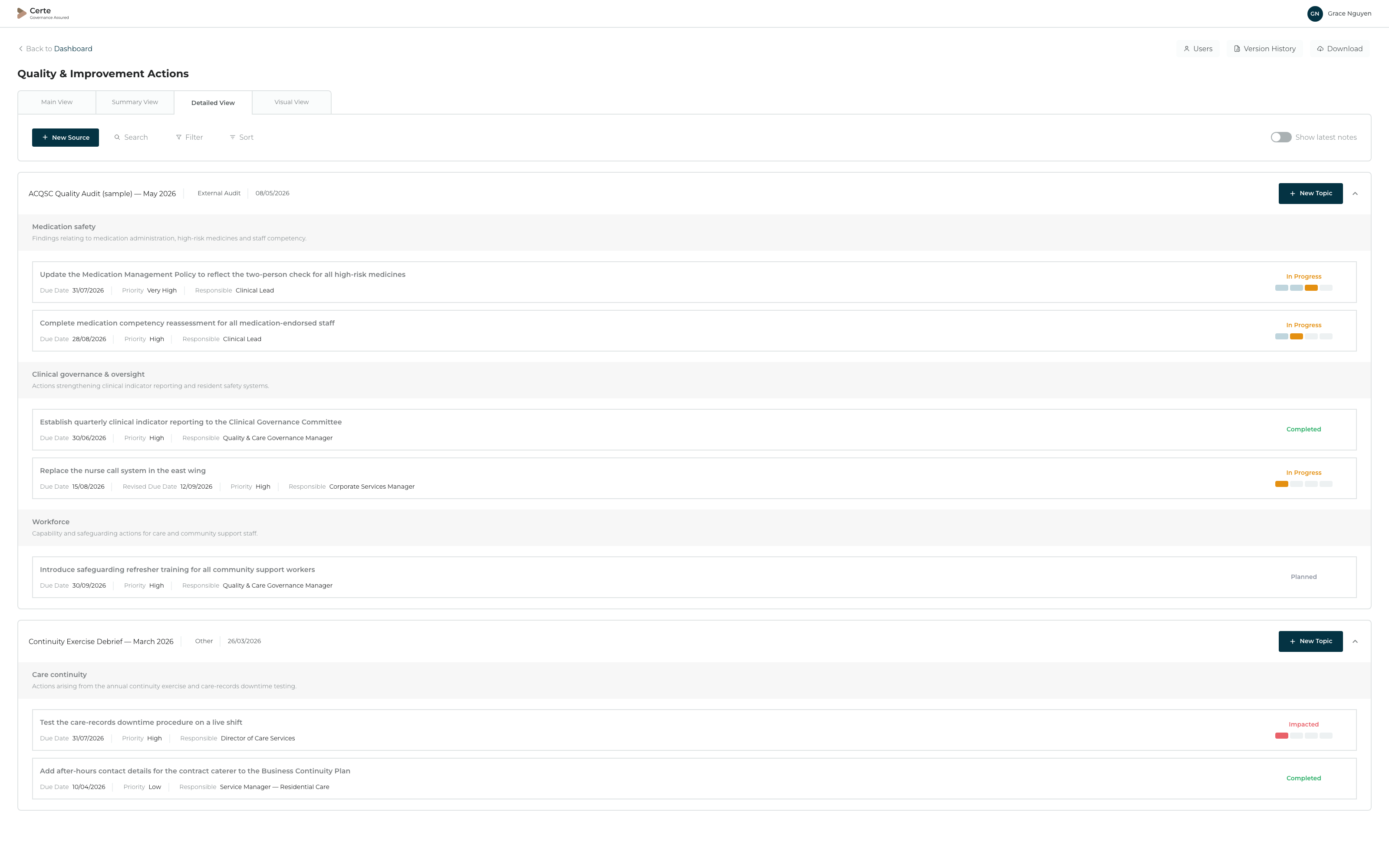Certe action management — actions grouped by source with completion bars, priorities and statuses