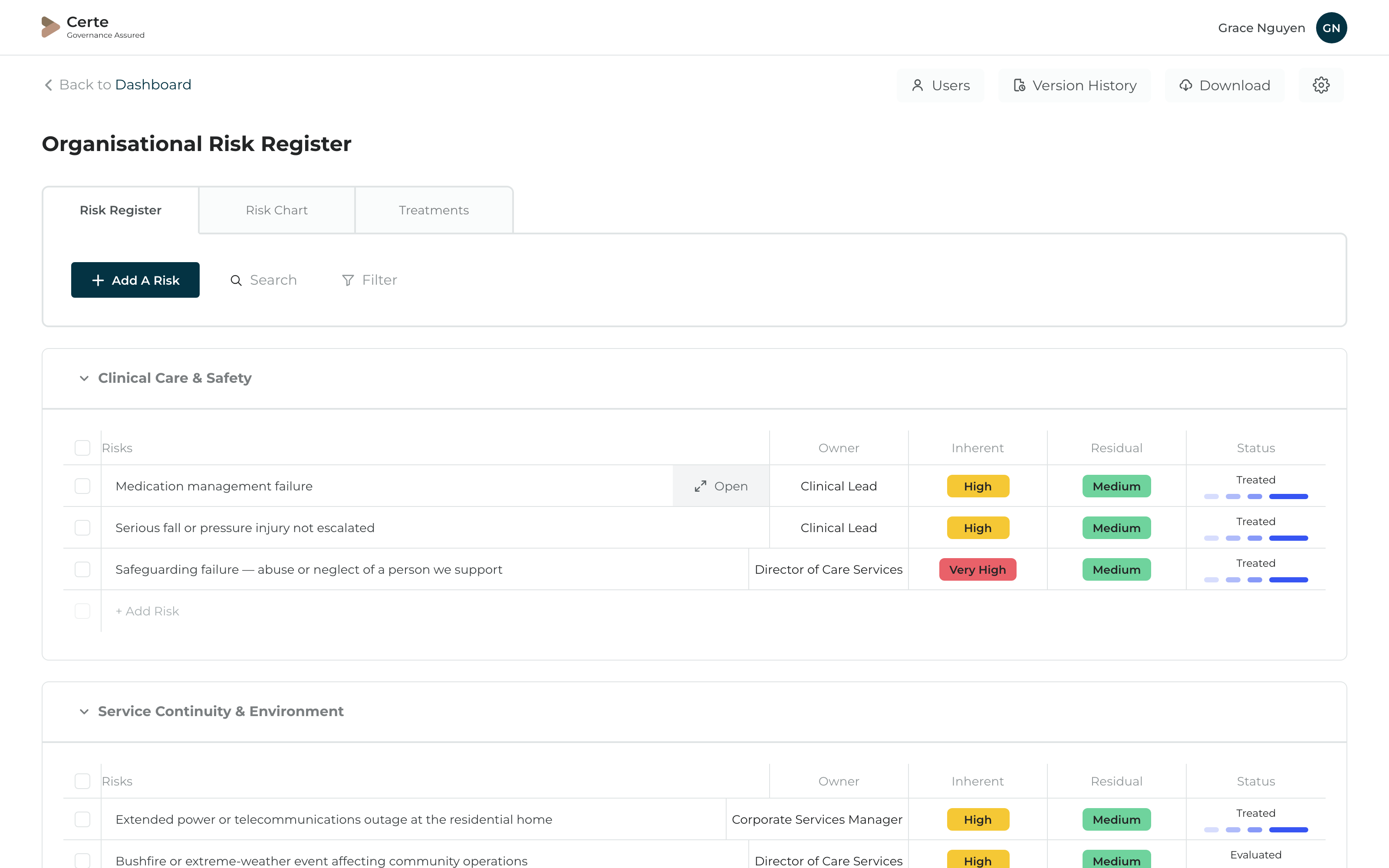 Certe risk register — the register table behind the chart