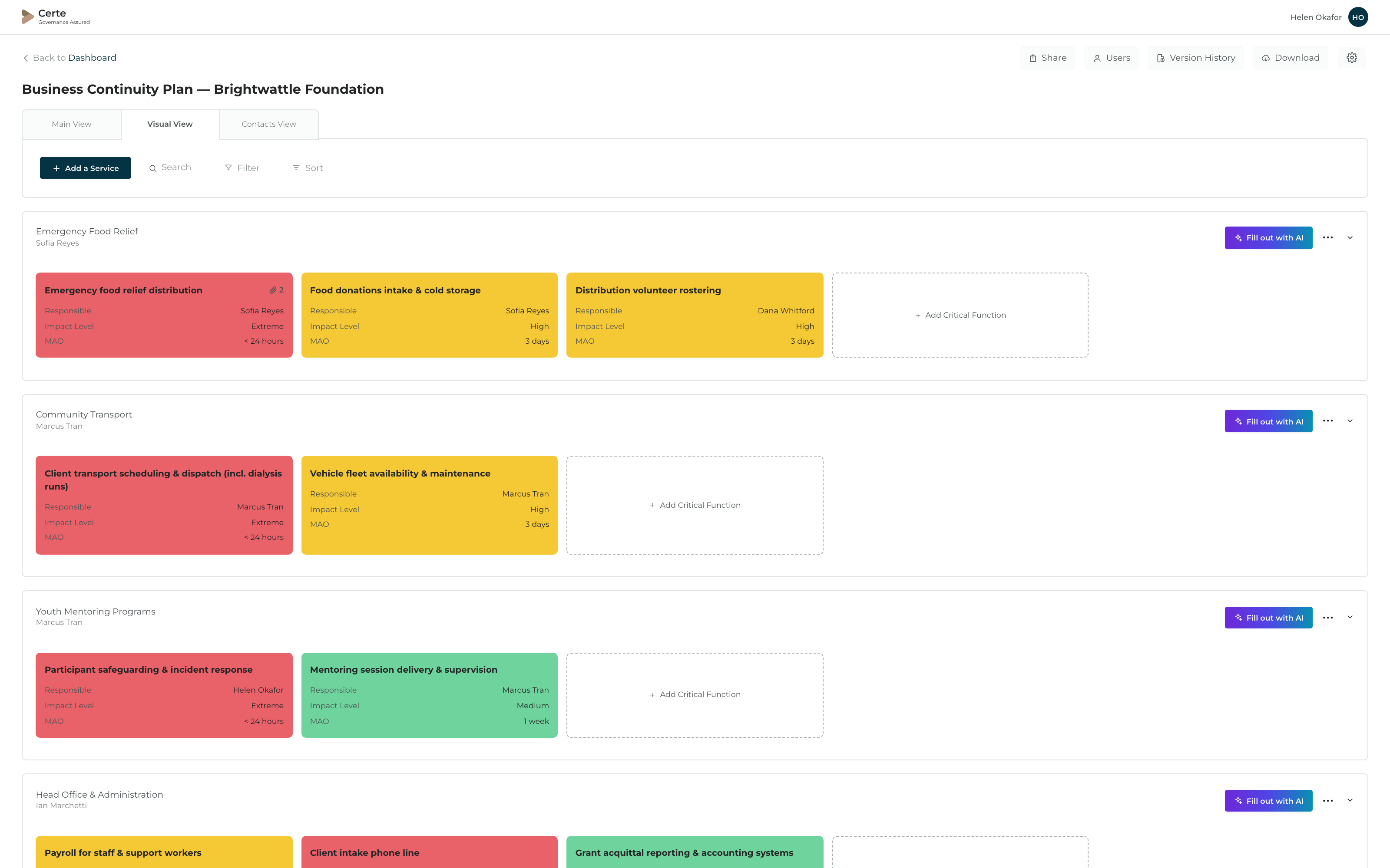 Certe continuity plan crop — Main, Visual and Contacts view tabs